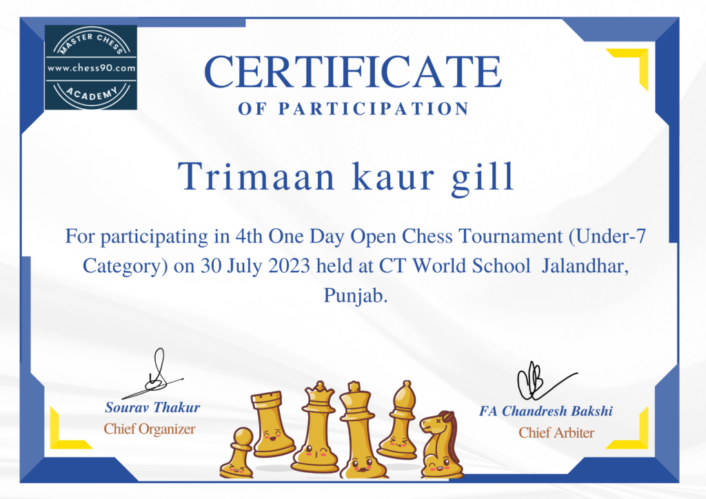 E Certificate Master Chess Academy